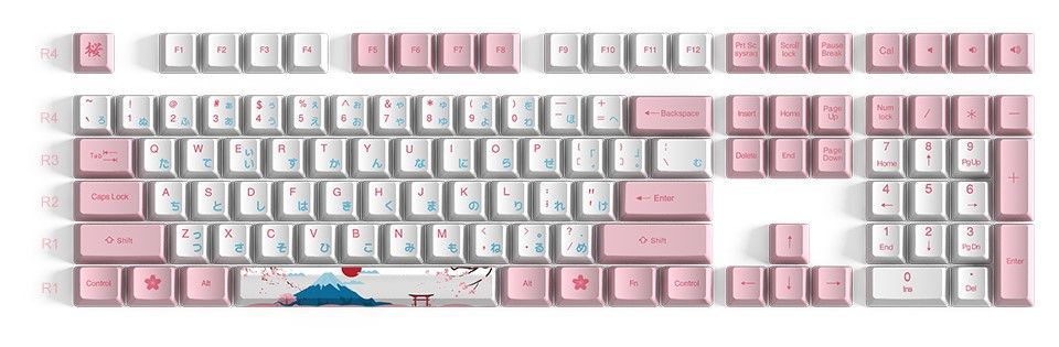 AKKO World Tour Tokyo R2 162-Key Keycap Set - OEM Feature 1