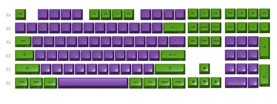 AKKO EVA-01 Themed 158-Key Keycap Set - ASA Feature 1