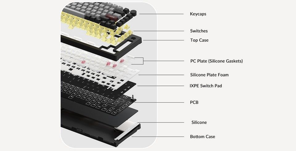 Akko 5075B Plus Blue on White Multi-Mode V3 Cream Blue Keyboard Feature 3