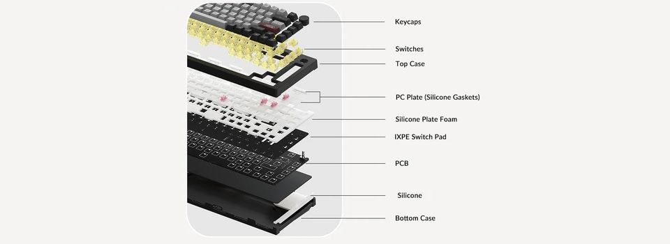 Akko 5075B Plus Dracula Castle Multi-Mode RGB Hot-Swap Haze Pink Silent Switch Mechanical Keyboard Feature 5