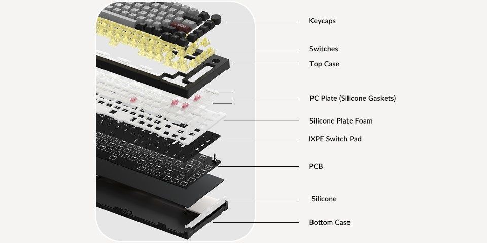 Akko 5075B Plus Blue on White Multi-Mode RGB Hot-Swap Haze Pink Silent Switch Keyboard Feature 4