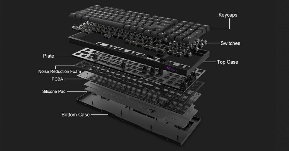 Akko 3098B Ocean Star Multi-Mode CS Crystal Keyboard Feature 2
