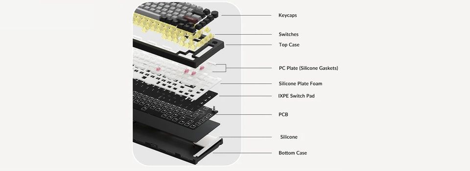 Akko 5075B Dracula Castle Multi-Mode CS Crystal Switch Keyboard Feature 4