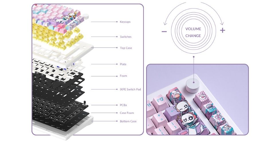 Akko 7th Anniversary MOD007PC Cream Yellow Magnetic Switch OEM Profile PBT Dye-Sub RGB Mechanical Keyboard Feature 6