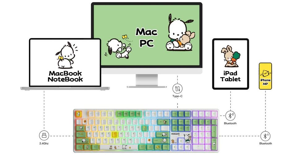 Akko Pochacco 5108B Plus V3 Cream Yellow Pro Switch OEM Profile PBT Dye-Sub RGB Mechanical Keyboard - Green Feature 5