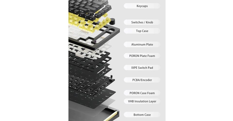 MonsGeek M1 HE-SP Cream Yellow Magnetic Switch OEM Profile PBT Double-Shot RGB Mechanical Keyboard - Black Feature 7