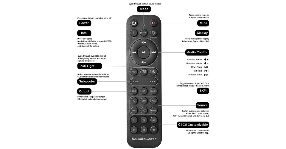 Creative Katana V2X Tri-Amplified Multi-Channel Super X-Fi Gaming Soundbar - Black Feature 6
