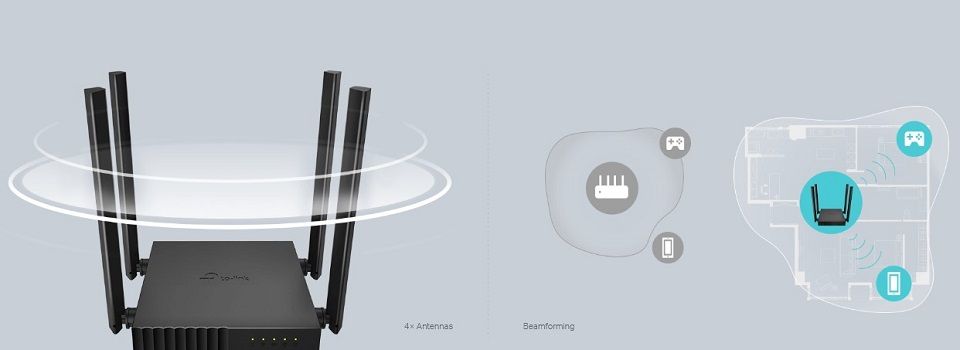 TP-Link AC1200 Dual-Band Wi-Fi Router Feature 2