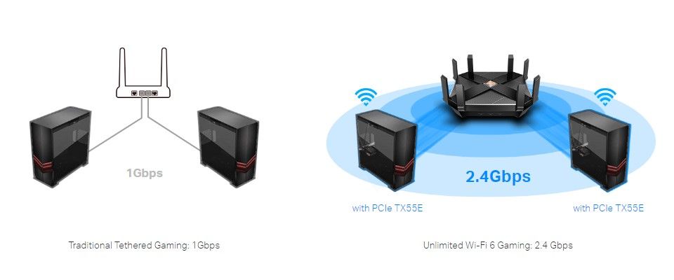TP-Link AX3000 Wi-Fi 6 Bluetooth 5.2 PCIe Adapter Feature 1