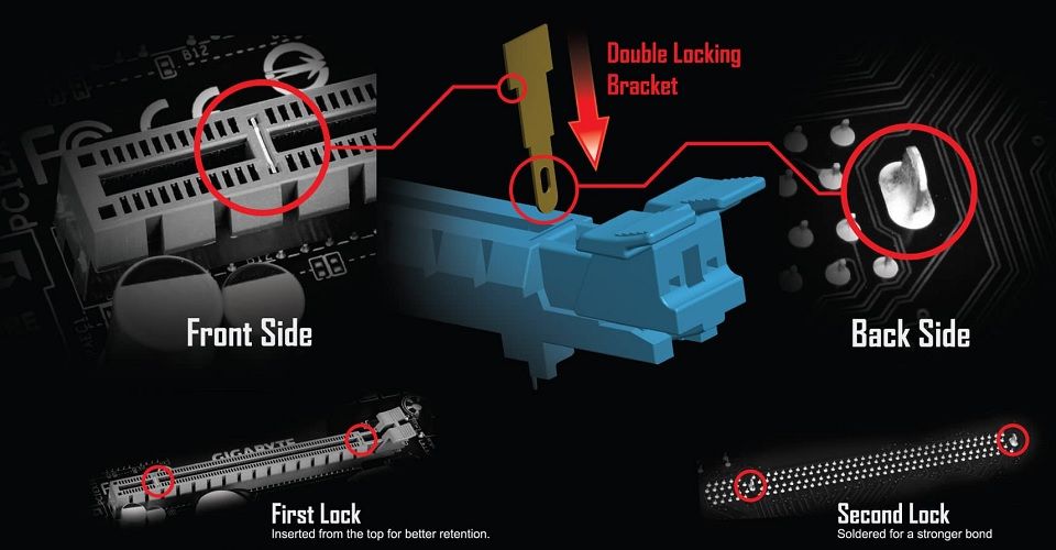 Gigabyte B550 Gaming X V2 Motherboard Feature 7