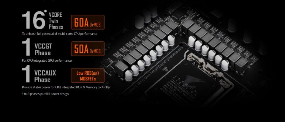 Gigabyte B660 Aorus Master D5 Motherboard Feature 1