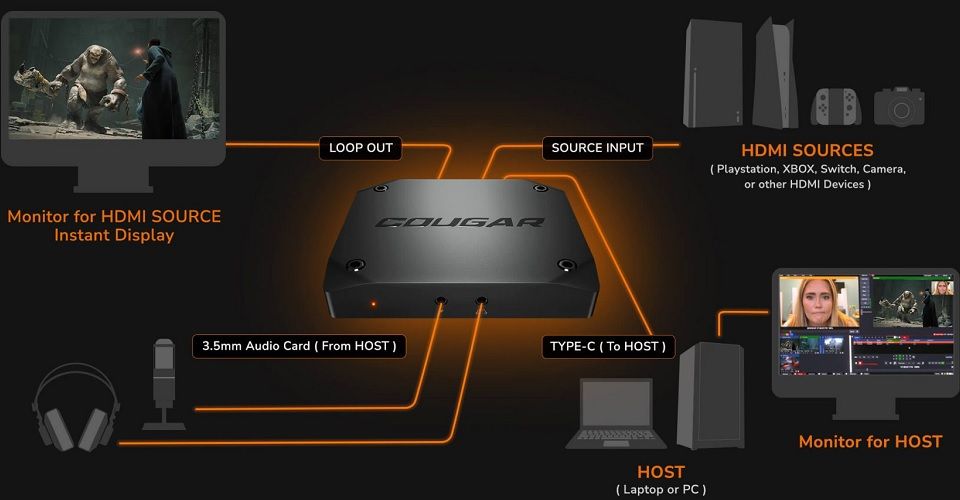 Cougar Envision Streaming & Video Capture Box Feature 1