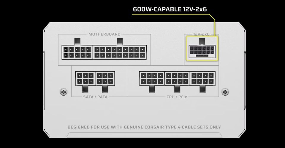 Corsair RM850e Gold Modular ATX 3.1 850W Power Supply White Feature 2