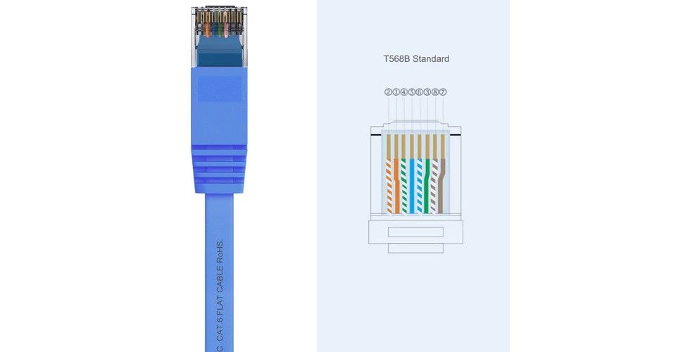 Cruxtec FC6-100-BL 10m Flat CAT6 UTP Ethernet Cable - Blue Feature 5