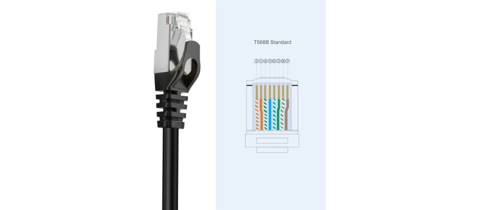 Cruxtec CAT7 10GbE SF/FTP Triple Shielding Ethernet Cable 50cm - Black Feature 4