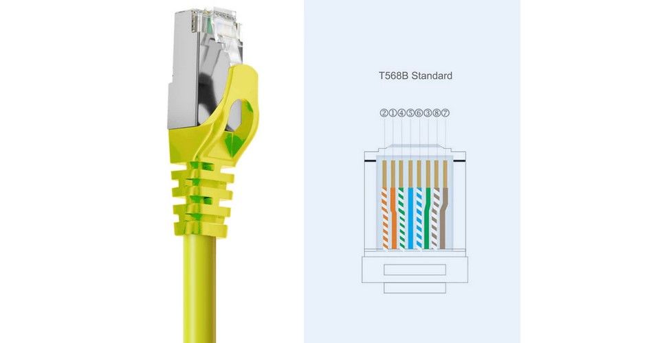 Cruxtec RS7-005-YE 0.5m CAT7 10GbE SF/FTP Triple Shielding Ethernet Cable - Yellow Feature 5