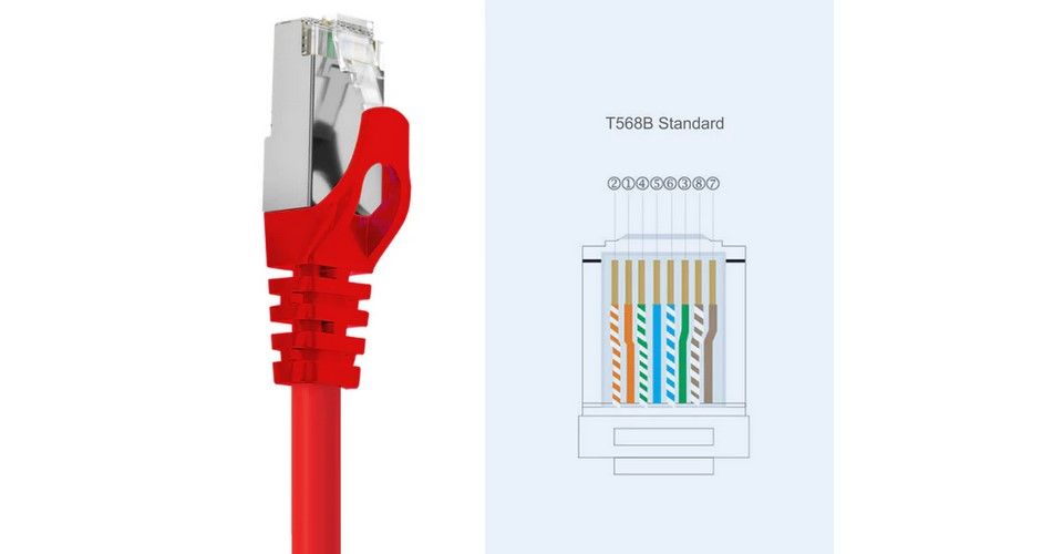 Cruxtec RS7-010-RD 1m CAT7 10GbE SF/FTP Triple Shielding Ethernet Cable - Red Feature 5