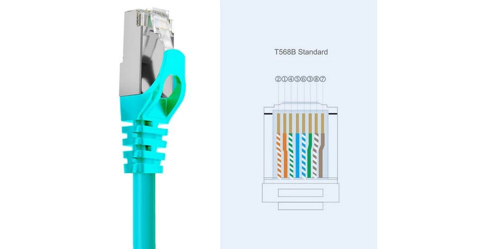 Cruxtec RS7-020-GR 2m CAT7 10GbE SF/FTP Triple Shielding Ethernet Cable - Green Feature 5