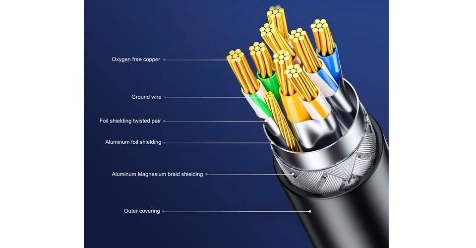 Cruxtec RS7-100-YE 10m CAT7 10GbE SF/FTP Triple Shielding Ethernet Cable - Yellow Feature 2