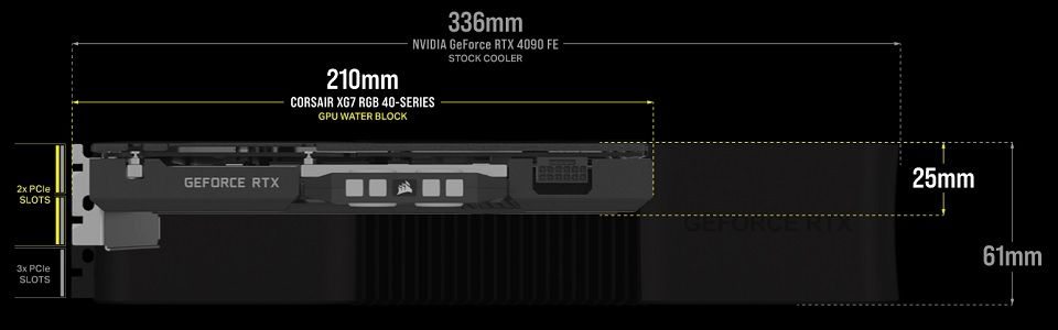 Corsair Hydro X Series XG7 RGB 40-Series 4090 FE GPU Water Block - Black Feature 5