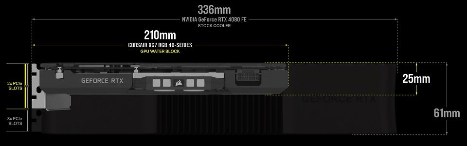 Corsair Hydro X Series XG7 RGB 40-Series 4080 FE GPU Water Block - Black Feature 5