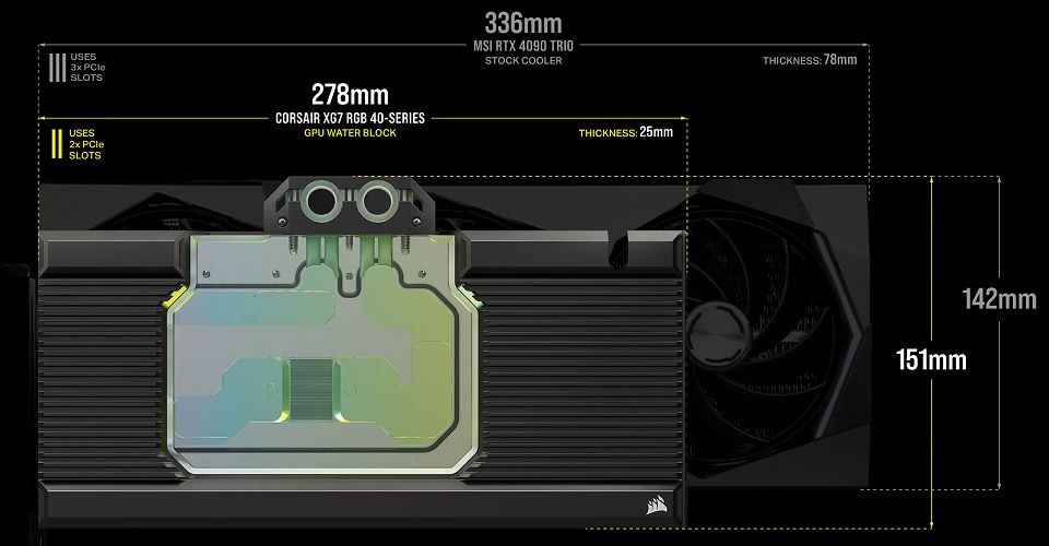 Corsair Hydro X Series XG7 RGB 40-Series 4080 Strix/TUF GPU Water Block - Black Feature 5