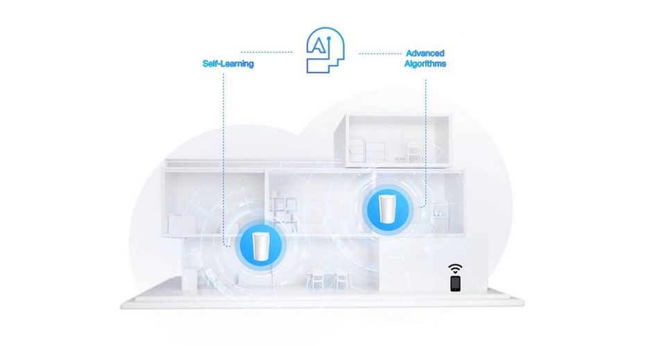 TP-Link Deco X95 New AX7800 Tri-Band Mesh WiFi 6 System Feature 4