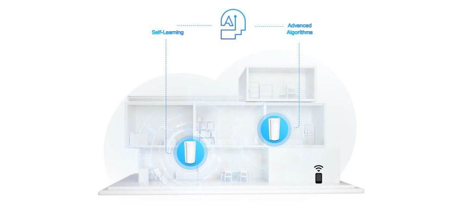 TP-Link Deco XE200 Tri-Band Whole Home Mesh Wi-Fi 6E System - 1 Pack Feature 6