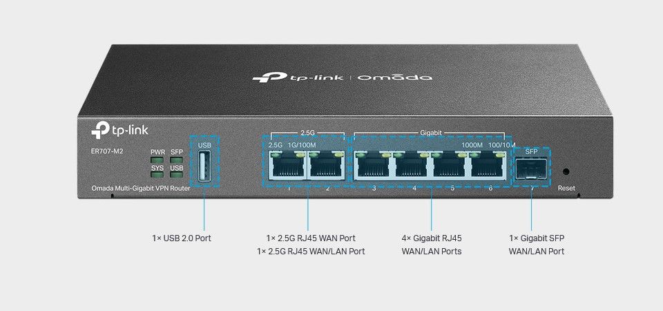 TP-Link ER707-M2 Omada Multi-Gigabit VPN Router Feature 3