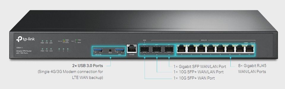 TP-Link ER8411 Omada VPN Router with 10G Ports Feature 4