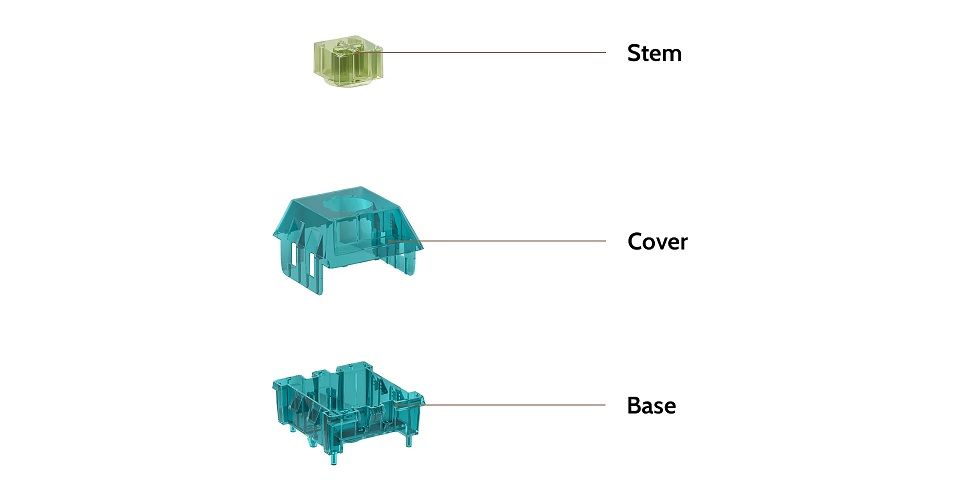 Keychron Kailh Switch Storage Box - Box Summer Feature 5