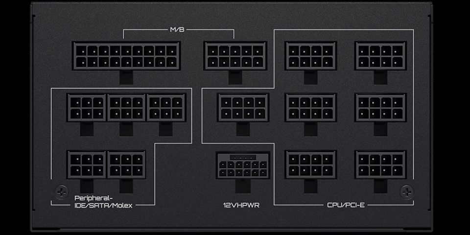 Gigabyte Ultra Durable Fully Modular 1300W Power Supply Feature 4