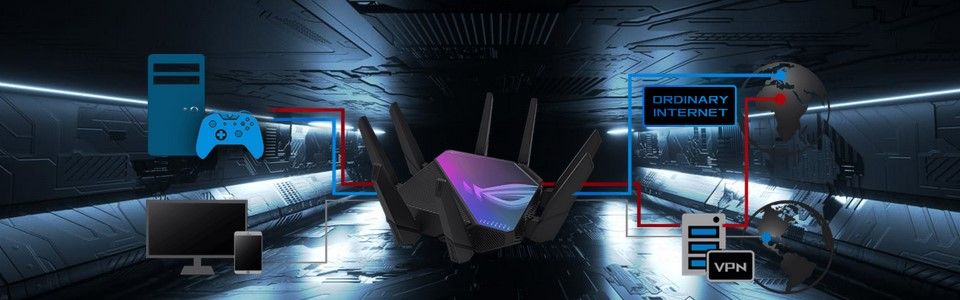 ASUS ROG Rapture GT-AXE16000 WiFi 6E Router Feature 3