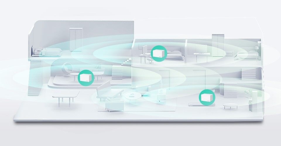 Mercusys Halo H90X AX6000 Whole Home Mesh WiFi 6 System - 2 Pack Feature 2