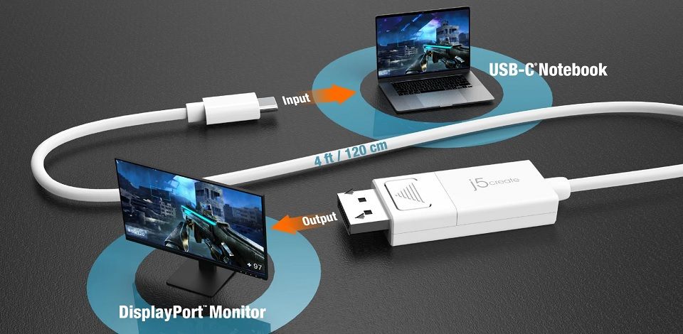 J5create JCA141 USB-C to 4K DisplayPort Cable Feature 5