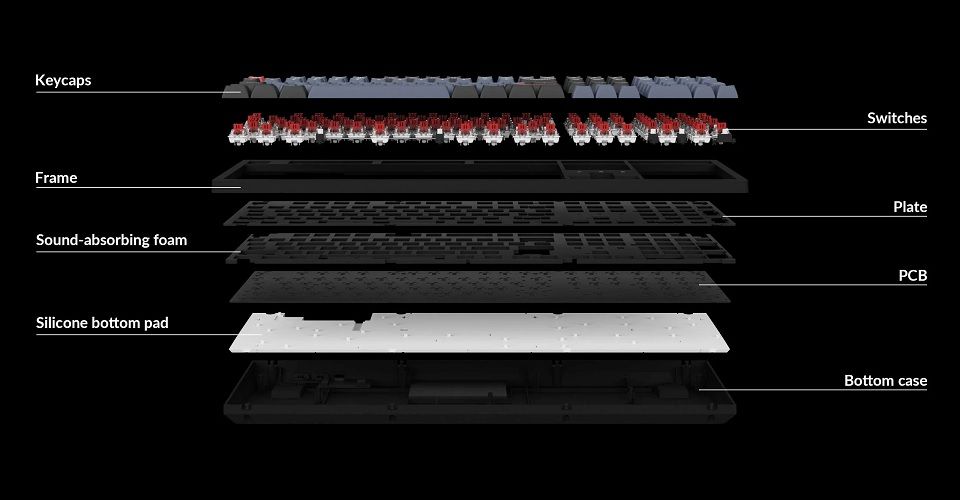 Keychron K10 Pro Fully Assembled Keychron K Pro Brown Switch RGB Backlight Hot-Swappable Wireless Mechanical Keyboard Feature 2