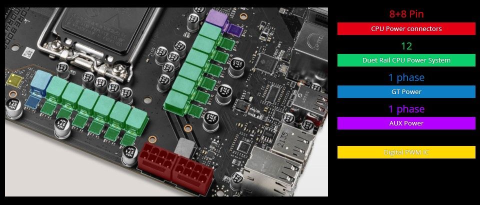 MSI MAG B660M Mortar Wi-Fi DDR4 Motherboard Feature 2