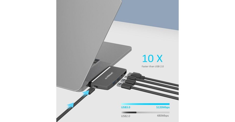mbeat Essential Pro 5-in-1 USB-C PD Hub Feature 2