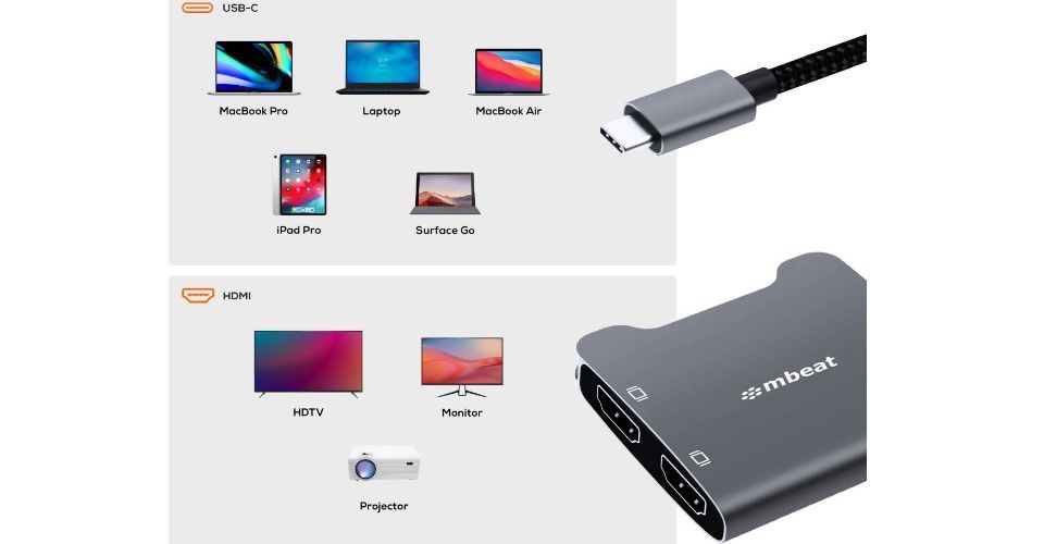 mbeat ToughLink USB-C to Dual 4K HDMI Adapter - Space Grey Feature 4