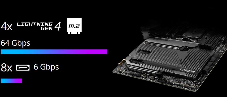 MSI MPG X570S CARBON Max WIFI D4 Motherboard Feature 5