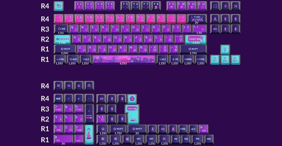 Keychron OEM Dye-Sub PBT Full Set Keycap Set - Pixel Universe Feature 2