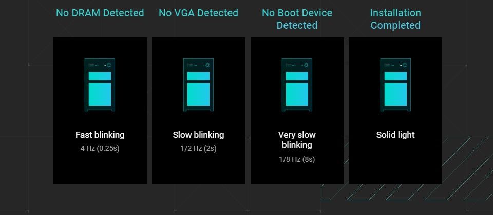 ASUS Prime B660-A Wi-Fi D4 Motherboard Feature 7