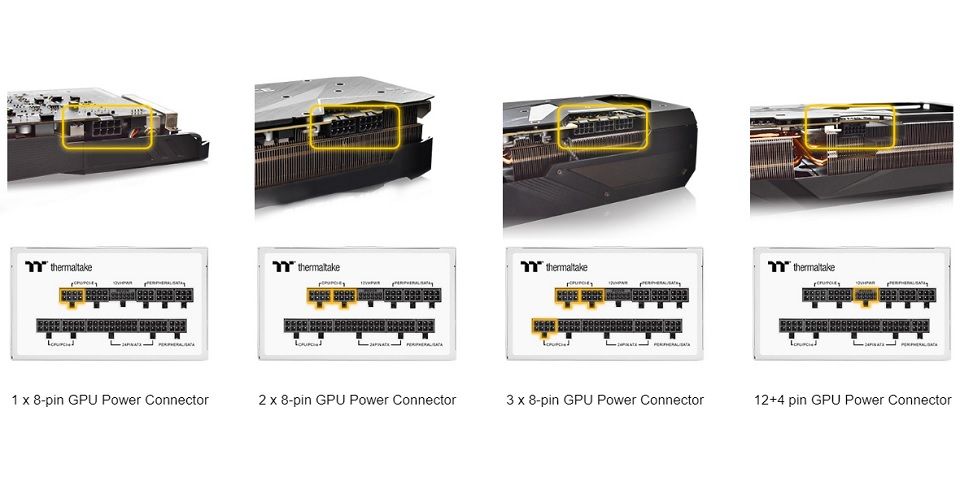 Thermaltake Toughpower GF3 1200W 80+ Gold PCIe Gen5 ATX 3.0 Fully Modular PSU - Snow White Feature 3