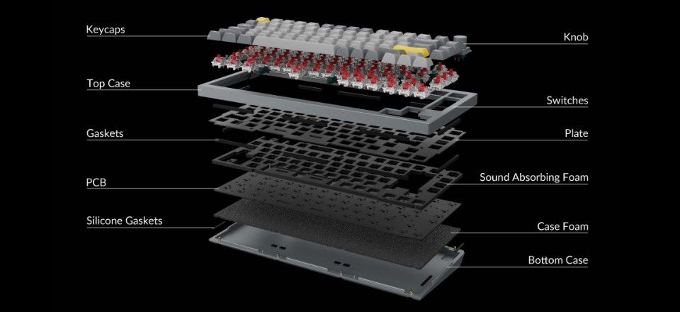 Keychron Q1 Custom Hot-Swappable Mechanical Keyboard Barebone Knob Version - Grey Feature 2