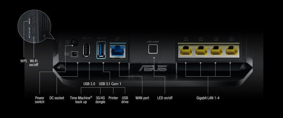 ASUS RT-AC86U Dual Band Gaming Router Feature 5