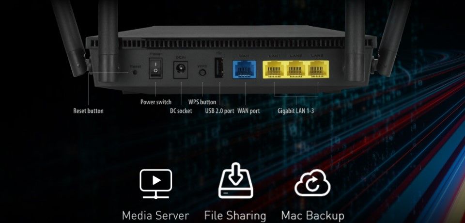 ASUS RT-AX53U AX1800 Dual Band Wi-Fi 6 Router Feature 5