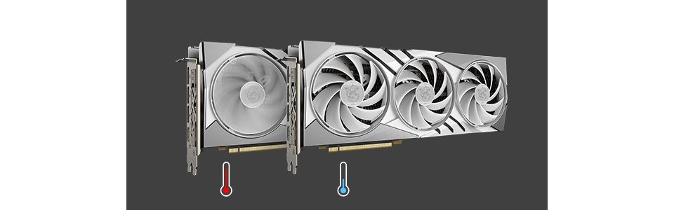 MSI GeForce RTX 4060 Ti Gaming X Slim 16GB Graphics Card - White Feature 4