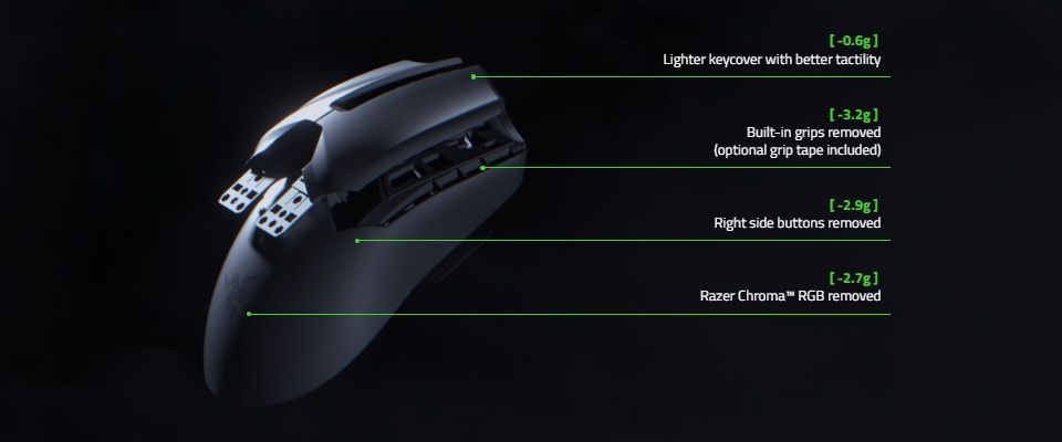 Razer Viper V2 Pro Wireless Optical Gaming Mouse - White Feature 2