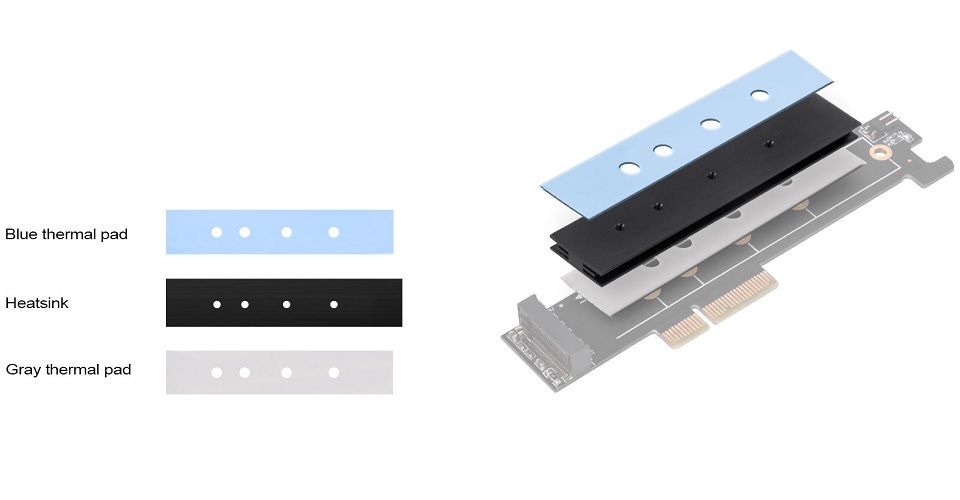 SilverStone SST-ECM26 V2 M.2 NVMe SSD to PCIex4 1U Adapter Card Feature 3
