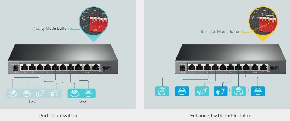 TP-Link TL-SG1210P 10-Port Gigabit Desktop Switch with 8-Port PoE Feature 4